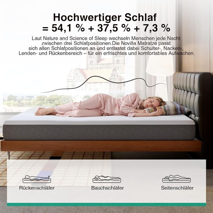 Матрац Novilla 140x200 см, 7-зонний матрац з холодної піни, рівень жорсткості H3 (середньо-жорсткий), висота 20 см, підтримуючий та охолоджувальний комфортний матрац з піни, сертифікований Oeko-TEX, дихаючий, знімний чохол (можна прати при 60C), товщина 2