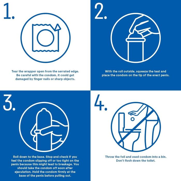 Презервативи Durex Extra Safe, 12 шт