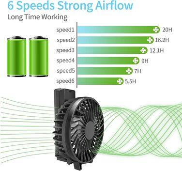 Ручний вентилятор HandFan Портативний USB Power Bank 5200mAh Міні-вентилятор на батареї 5-швидкісний і складаний вентилятор для пішоходів Кемпінг Намет Гуртожиток Офіс