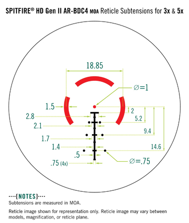 Приціл оптичний Vortex Spitfire HD Gen II 5x Prism Scope (SPR-500)