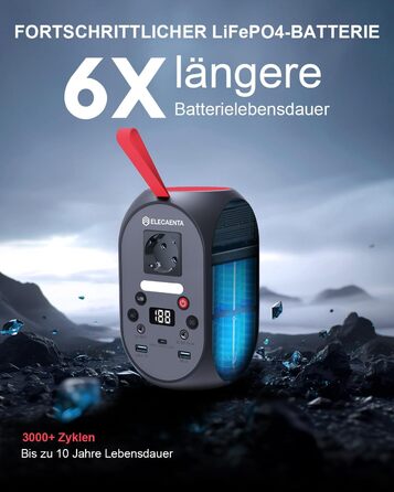 Портативна електростанція ELECAENTA з акумулятором LiFePO4 потужністю 99 Втгод, сонячним генератором 120 Вт та резервним акумулятором PD 30 Вт/AC/DC для подорожей, кемпінгу на природі та надзвичайних ситуацій SG120
