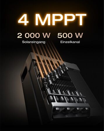 Та AC Pro 5,76 кВтгод, 0 ПДВ, балконна електростанція з накопичувачем, 4 сонячні входи MPPT, подвійні підключення змінного струму 2300 Вт, можливість розширення потужності до 21 кВтгод, 6000 циклів, розумний штучний інтелект, Plug&Play AC Pro STREAM Ultra