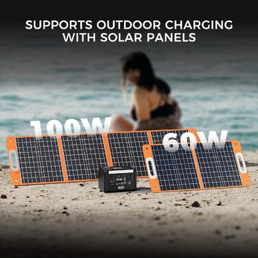 Портативна електростанція Flashfish T300pro потужністю 300 Вт з літій-іонним акумулятором 230 Втгод, піковою потужністю 600 Вт, синусоїдальними розетками змінного струму, зарядним пристроєм USB-C потужністю 100 Вт, швидким часом заряджання 1,2 години, сон