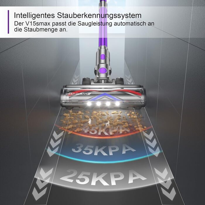 Акумуляторний пилосос Vistefly V15s Max Акумуляторний пилосос 45000 Па, 580 Вт з сенсорним екраном 8 в 1 Автоматичне виявлення пил