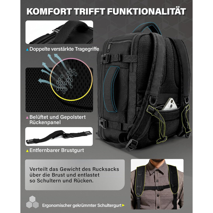 Розширюваний ручний багаж для літаків Eurowings, Ryanair, EasyJet, Wizz Air 40x30x20-40x30x25 см (24-30 л), рюкзак під сидіння з відділенням для ноутбука 15,6, чорний