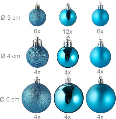 Різдвяні кульки набір із 100 шт бірюзовий Relaxdays
