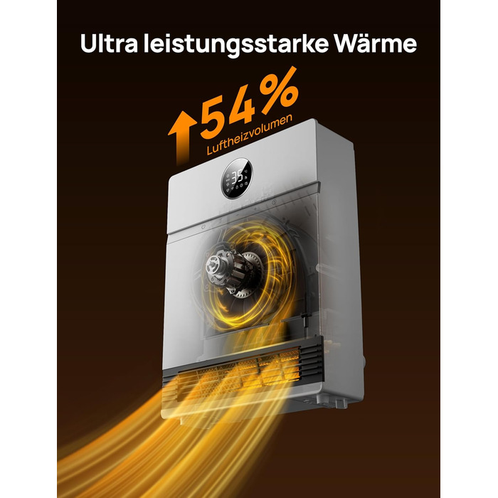 Розумний настінний конвектор Dreo, вихід вентилятора 30, 2000 Вт, регульований термостат, пульт дистанційного керування, тижневий таймер, простий у встановленні внутрішній обігрівач, сумісний з Alexa, білий