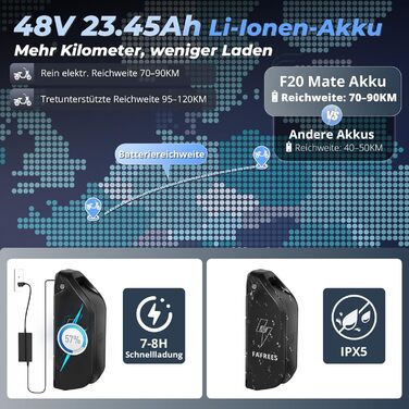 Колісний складний електровелосипед 48V 23.45Ah акумулятор 115KM шосейний офіційний Жіночий електровелосипед 180KG, електричні велосипеди 65Nm, Fat електровелосипед для чоловіків 20 дюймів, вантажний електровелосипед IPX5 оновлення, синій, шосейний акумуля