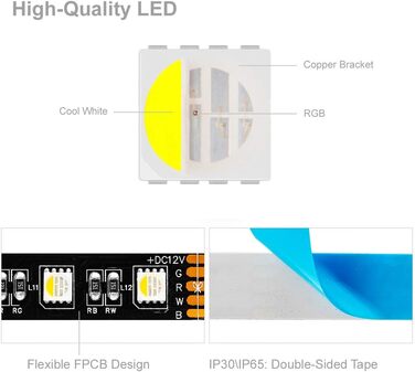 Теплий білий (2700K-3000K) 4 кольори в 1 Світлодіод 5м 60 світлодіодів/м Багатобарвна світлодіодна стрічка IP30 Неводонепроникна біла друкована плата DC24V для прикраси інтер'єру (RGBхолодний білий DC12V, чорна друкована плата IP65), 5050 RGBW RGB