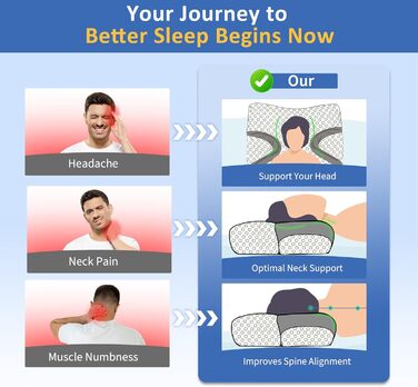 Подушка з піни з ефектом пам&39яті CPAP для сну на боці, подушка для сну з апное, ортопедична подушка для підтримки шиї, полегшує біль у шиї для сну на боці, білий 01-стандарт (22,83&39*14,96&39*3,74&39)