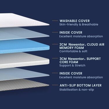 З піни з ефектом пам&39яті - двошаровий наматрацник, 2 дюйми, просочений гелем, сертифікований Oeko-TEX та CertiPUR-US - з чохлом на блискавці, який можна прати, розмір King