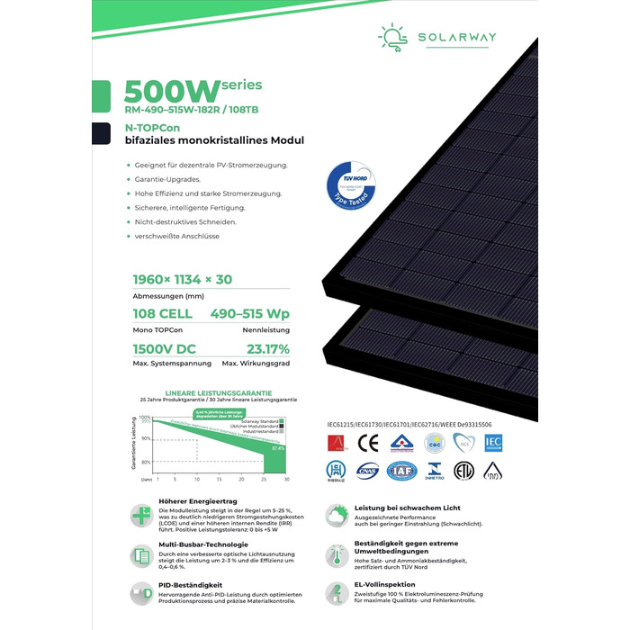 Сонячна панель Solarway потужністю 500 Вт, повністю чорна двостороння фотоелектрична панель зі скла/скла з позитивним допуском потужності 0-5 Вт, n-типу, підходить для балконних електростанцій