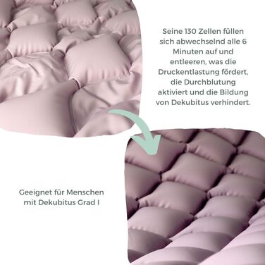 Протипролежневий матрац, модель mobi 1, з компресорним двигуном, надувний матрац, цикл зміни за призначенням лікаря, європейський бренд, для пролежнів I стадії, 200 x 90 см, 130 комірок, бежевий колір