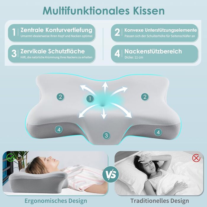 Подушка з піни з ефектом пам&39яті, ергономічна подушка, подушка для шиї, подушка проти хропіння, підтримуюча подушка, підходить для сну на боці, спині та животі, світло-сіра