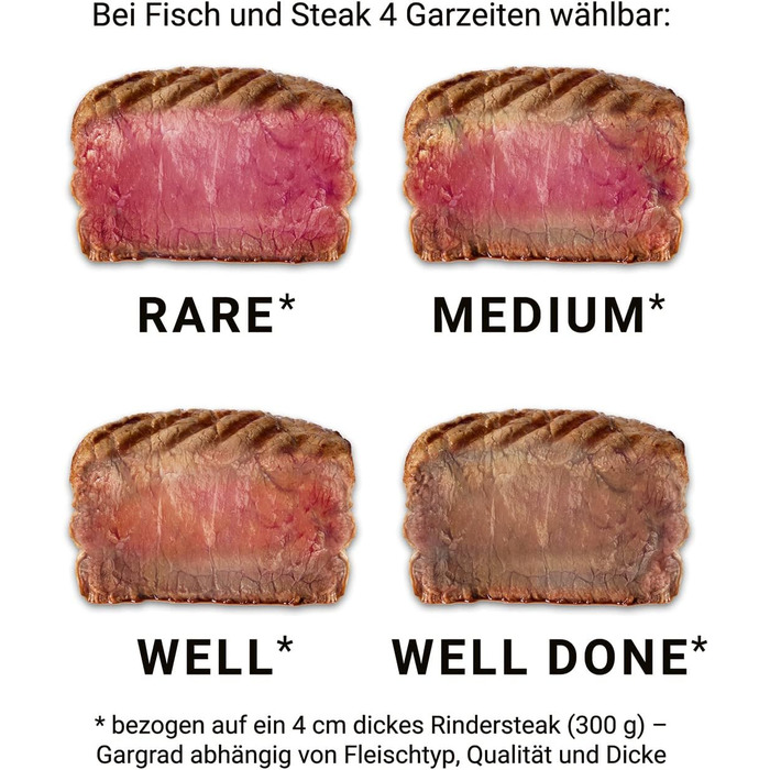 Цифровий контактний гриль N8WERK у версії Midnight 6 програм гриля 2000 Вт Сенсорний дисплей зі світлодіодним зворотним відліком кольору знімні пластини для гриля Антипригарне покриття Піддон для крапель жиру