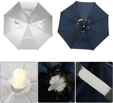 Водонепроникний капелюх рибалки Парасолька, Шапки для парасольок без рук Рибальська хатина на відкритому повітрі Водонепроникний з