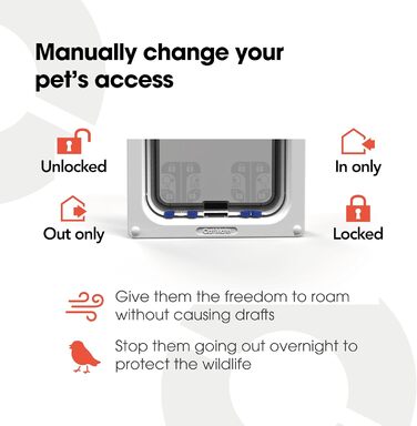 Дверцята для котів Cat Mate із 4-стороннім закриттям для великих котів, ширина 23,5 см, висота 25,2 см, біла