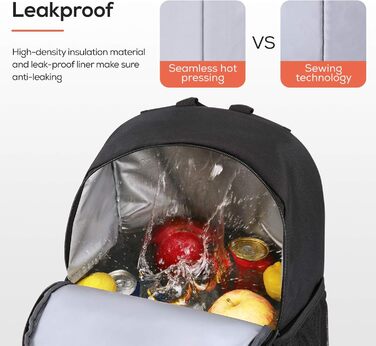 Рюкзак-холодильник TOURIT 25L, водонепроникний, надлегкий, для пікніків, кемпінгу, походів, барбекю, чорний