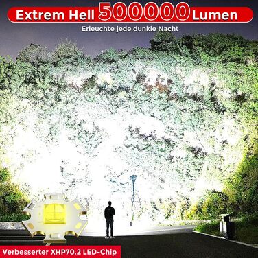 Акумуляторний світлодіодний ліхтарик Shadowhawk 500000 люмен - дальність до 1000 м, 24 години роботи від 2 батарейок, РК-дисплей відсотків, тактичний ліхтарик, надзвичайно яскравий ліхтарик для кемпінгу, походів, активного відпочинку на свіжому повітрі, 1