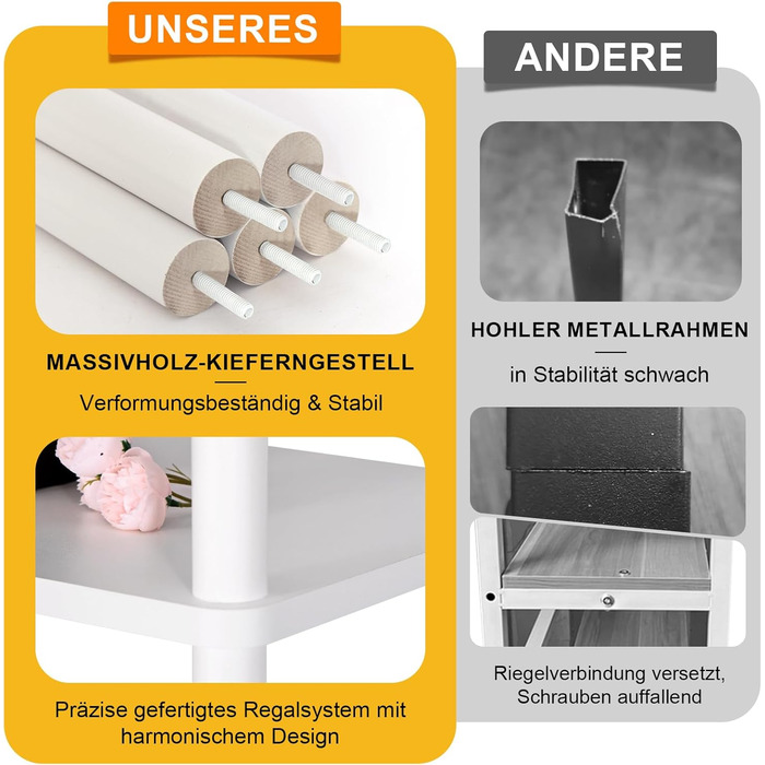 Полиця, Біла вузька книжкова шафа, Висока окремостояча полиця з 6 полицями, Дерев&39яна відкрита тонка кутова полиця для спальні та вітальні, 165 x 60 x 30 см Біла 6 полиць, 60 см (Ш)