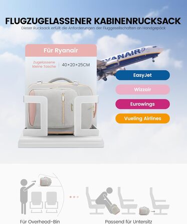 Ручна поклажа 40x20x25, ручна поклажа рюкзак сумка туристичний рюкзак літак, переноска ручної поклажі туристичний рюкзак для 14-дюймового ноутбука дами чоловіки, невелика сумка в салон Eurowings Wizz Grey рожевий 40x20x25 см