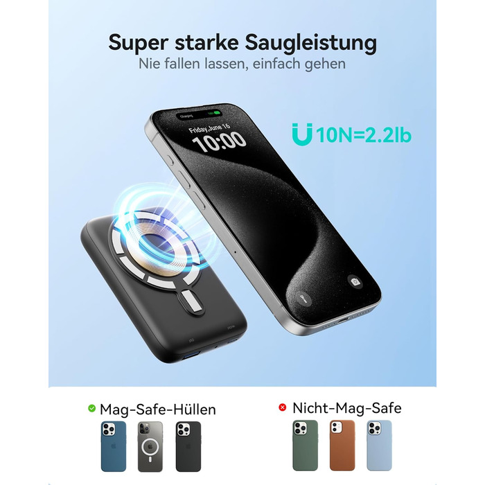 Магнітний зовнішній акумулятор, USB C in&Out Wireless Powerbank швидка зарядка для iPhone 16/16 Plus/16 Pro/16 Pro Max, iPhone 15/