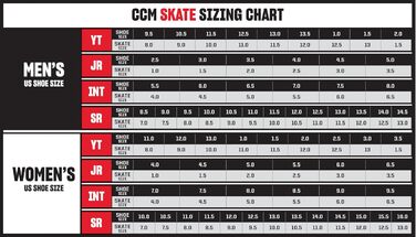 Ковзани CCM Jetspeed FT860 середнього рівня, чорні, 4.0 EU 37.5