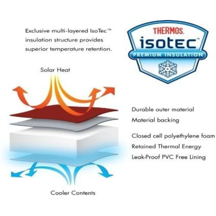 Термос 4081.252.085 Khltasche Radiance, 8,5 л, поліестер, синій