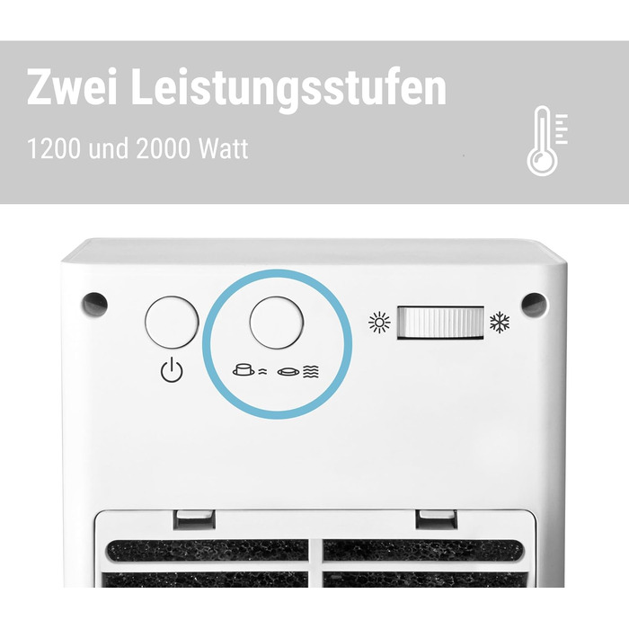 Тепловентилятор Stadler Form Anna з регулятором температури, 2 рівнями нагріву (1200/2000 Вт) та захистом від перекидання, підходить для приміщень площею до 25 м, білий