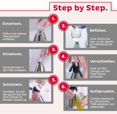 Сифон для газованої води 1 л з капсулами CO2 6x10 в стартовому наборі - Картриджі для газованої води з нержавіючої сталі для газованої води, лонг-дрінків і коктейлів - Аксесуари для бару Soda Maker - Зроблено в Австрії