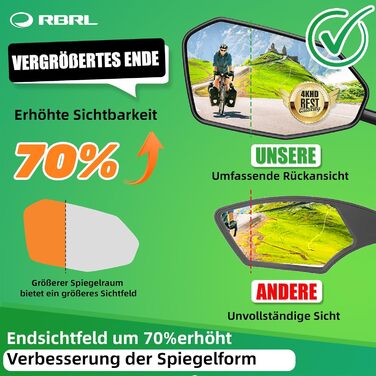 Дзеркало заднього виду для велосипеда RBRL зі справжнім склом ProVision, тримач дзеркала з алюмінієвого сплаву, ударостійке та міцне, поворотне на 360 та складне, для електровелосипедів, електросамокатів (ліве)