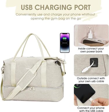 Сумка для ручної поклажі WANDF для авіакомпаній Easyjet 45 x 36 x 20 см, дорожня сумка під сидінням із портом зарядки USB, кишенею для вологи та відділенням для взуття, сумка на вихідні для чоловіків та жінок (бежевий)