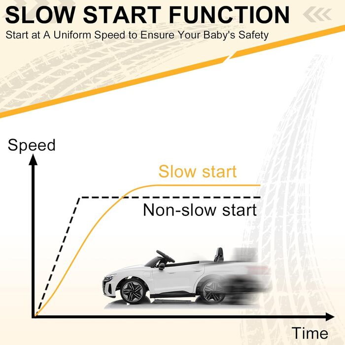 Дитячий електромобіль LEADZM з музикою, клаксоном і фарами, дитячий електромобіль на 12 В з пультом дистанційного керування 2.4G,