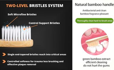 Бамбукові зубні щітки 20 шт. , натуральна дерев'яна зубна щітка, ніжна м'яка щетина Екологічна зубна щітка для дорослих різних кольорів, 20 шт.