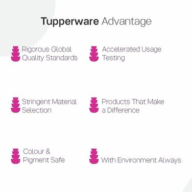 Пластикові миски Tupperware Tropical, герметичні, різнокольорові, 210 мл, 4 шт. и