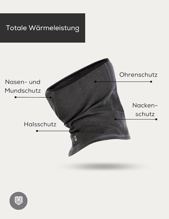 Термошайба Напівбалаклава з повітропроникними порами для зимових видів спорту (маска для бігу унісекс)