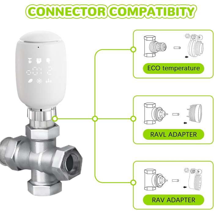 Інтелектуальний радіаторний термостат, Zigbee Tuya Smart Home Thermostat, WLAN Heating Thermostat Pack 3 with APP Voice Timing Constant Temperature Energy Saving Heating Smart Switch, економія витрат на опалення