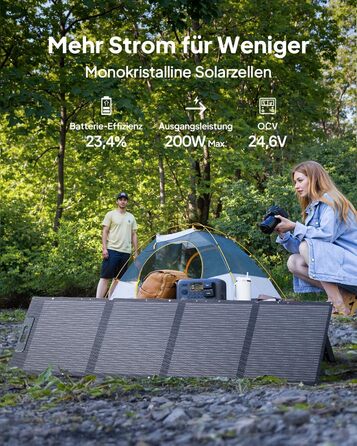 Портативна електростанція BLUETTI Elite 100 V2 із сонячною панеллю 200 Вт, сонячний генератор LiFePO4 потужністю 1024 Втгод із 2 виходами змінного струму по 1800 Вт, на 35 менша, ідеально підходить для кемпінгу, відключень електроенергії та кемперів BLUET