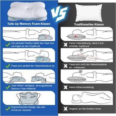 Подушка для шийного відділу хребта від болю в шиї, ортопедична подушка з піною з ефектом пам&39яті від болю в плечах, ергономічна подушка для підтримки голови та шиї для сну на боці/спині/животі, розкішна подушка для шиї