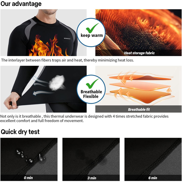 Чоловіча термобілизна, комплект зимової лижної білизни, функціональна білизна, тепла, м&39яка, дихаюча, термомайка, термотруси для чоловіків, розмір S, сірий