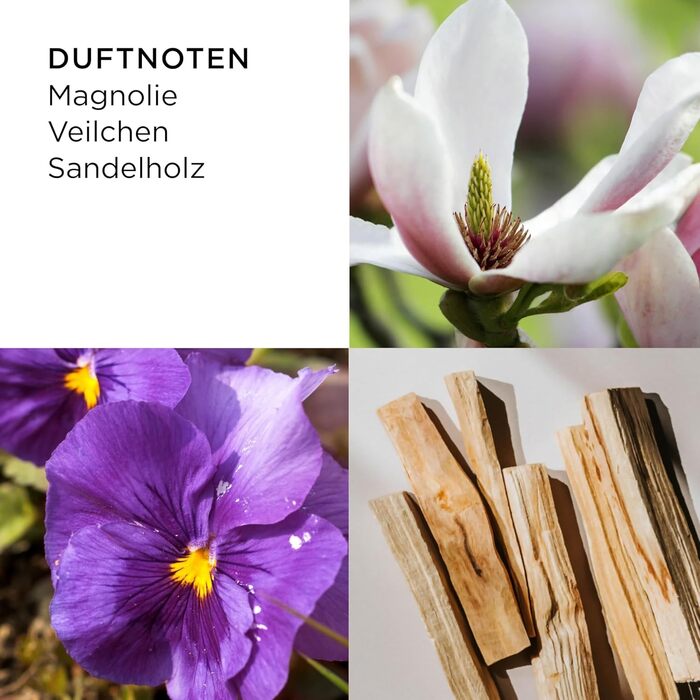 Парфум-спрей для жінок, елегантний та розкішний з квітковими нотами рожевої магнолії, фіалки та бурштину, свіжий та легкий аромат 75 мл (1 упаковка) 75 мл, 5th Avenue, Eau de Parfum