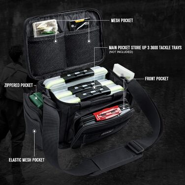 Сумка для рибальських снастей Goture, водонепроникна сумка через плече з мякою стороною, сумка для риболовлі, поясна сумка для рибальських снастей, морська прісна вода для зберігання 3 3600 рибальських ящиків AA (37 X 22 X 18 см) сумка для снастей чорна