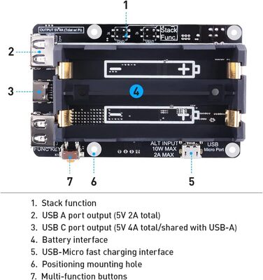 ДБЖ V5 Джерело безперебійного живлення ДБЖ для Raspberry Pi 5, підтримка зарядного пристрою 18650 Плата розширення Power Bank Power Management 5V для Raspberry Pi 4B/3B/3B/2B/B/A/A