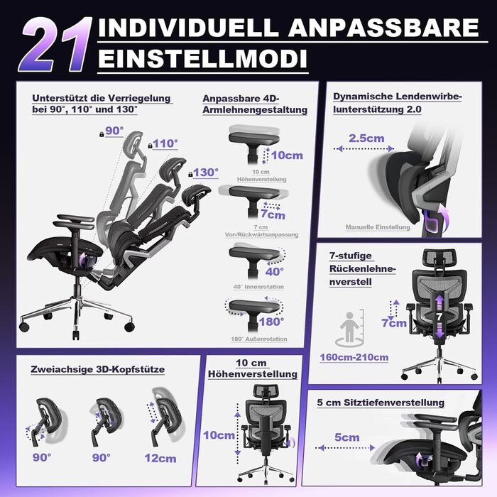 Офісне крісло 200 кг Переможець тесту ергономіки Саморегульована спинка 3.0 Підлокітники 4DMagic Офісні крісла з 3D-підголівником та спинкою 7-позиційне регулювання спинки Сітчасте сидіння офісного крісла (Pro)