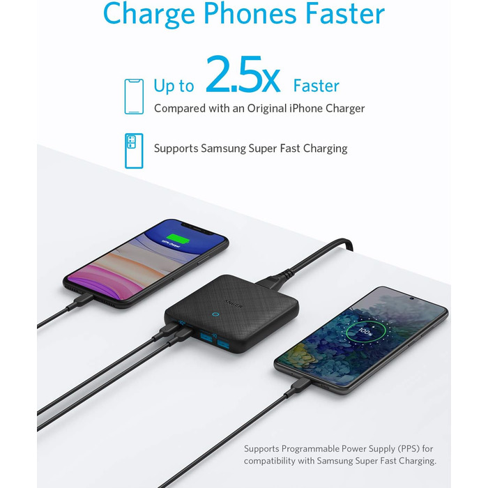 Зарядний пристрій Anker USB-C, 543 (65 Вт II) PIQ 3.0 & GaN 4-портовий блок живлення, тонкий дизайн, два порти USB-C (45 Вт макс.)