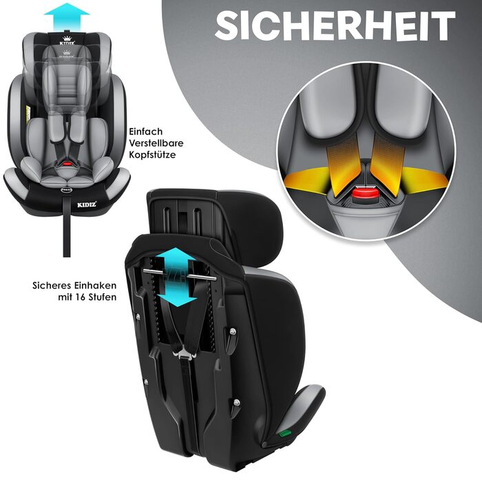 Дитяче автокрісло KIDIZ група 123 9-36 кг 5-точкові ремені безпеки, автокрісло, дитяче сидіння, регульований підголівник, регульов