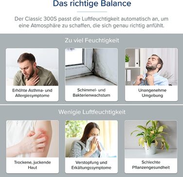 Зволожувач повітря LEVOIT 6L для великих приміщень спальня до 47 м, час роботи зволожувача 60 годин, зволожувач повітря з верхнім