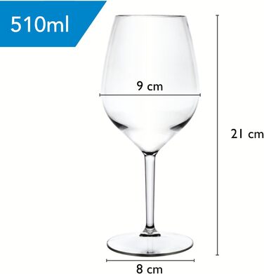 Пластикові келихи для вина WUITOKI, набір з 4-х штук, 51 мл, можна мити в посудомийній машині, не б'ються, не містять BPA, викорис