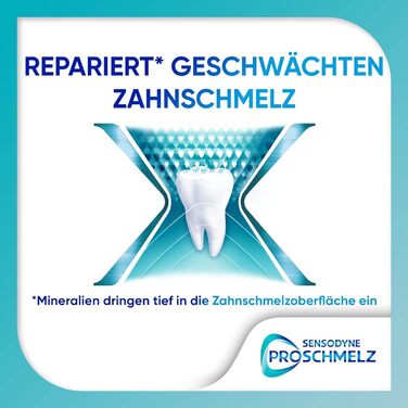 Зубна паста Sensodyne ProEnamel Repair, 4 шт. 75 мл, щоденна зубна паста з фтором, доведено, що відновлює ослаблену кислотами зубну емаль