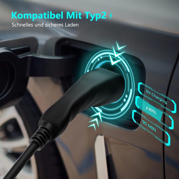 Зарядний кабель CEE 16A до типу 2 11KW 380V, 3-фазний, портативна зарядна станція для електромобілів 5M, мобільна зарядна станція